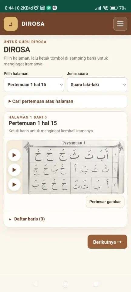 Gambar tulisan terbaru YPWIK